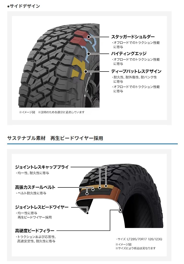 Amazon.co.jp: 【タイヤのみ】OPEN COUNTRY R/T TRAIL ブラックレター